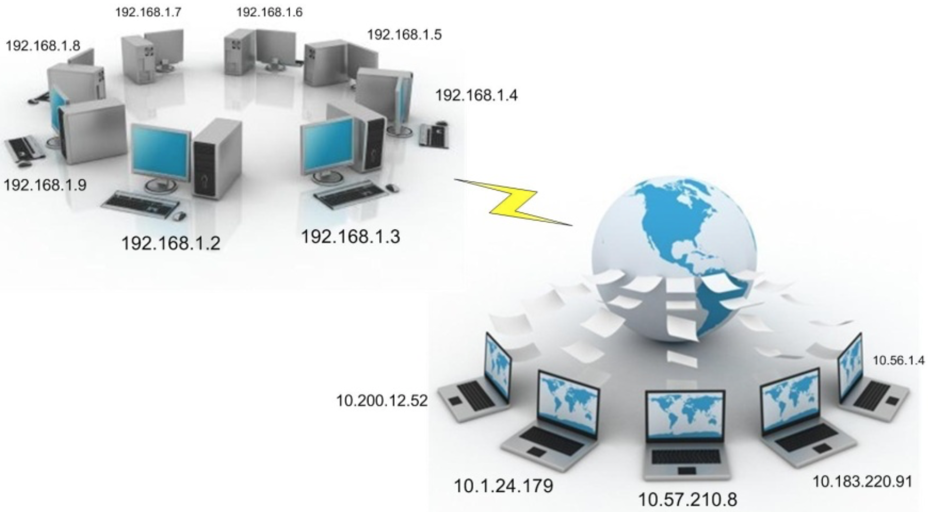 Who ip. Протокол TCP/IP. IP-протокол. Протокол IP адреса. Сетевой протокол IP.